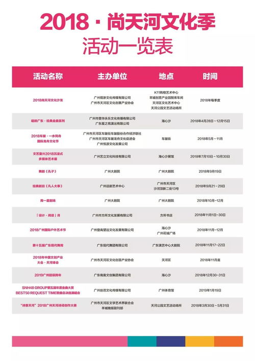 2018尚天河文化季開(kāi)幕 14場(chǎng)精品文化活動(dòng)重磅來(lái)襲，開(kāi)啟年度文化盛宴