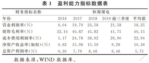 并行工程在產(chǎn)品開發(fā)項目中的應(yīng)用研究